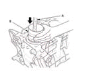 Engine Control System & Engine Mechanical - Service Information